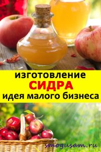 smogusam proizvodstvo sidra