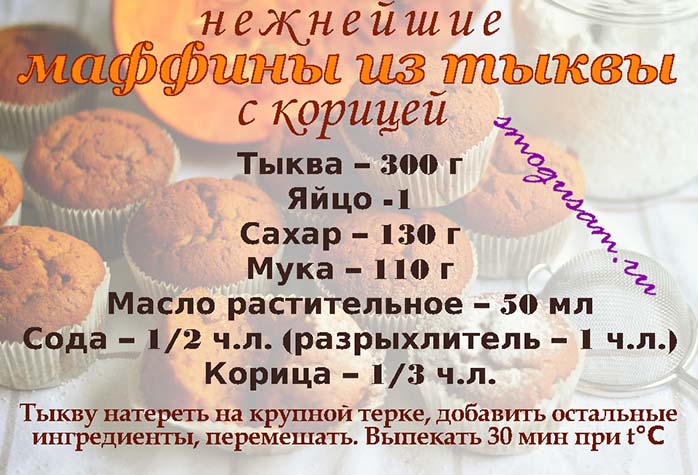 muffins recept